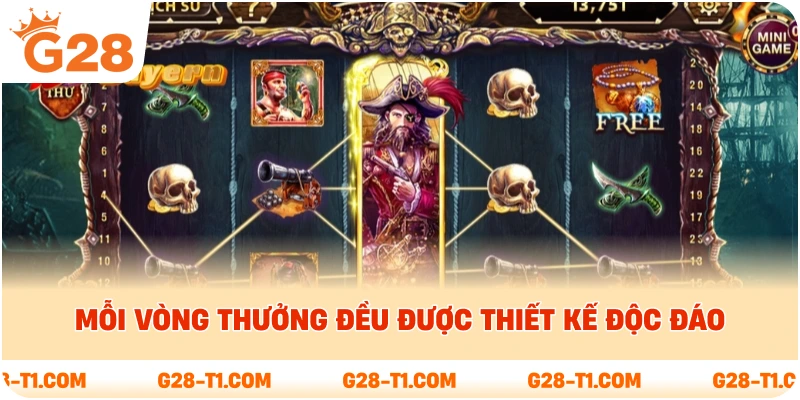 Mỗi vòng thưởng đều được thiết kế độc đáo